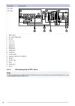 Предварительный просмотр 20 страницы SystemAir TFC-P Roof fan EC Installation,Operation And Maintenance Instruction