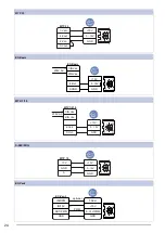 Preview for 26 page of SystemAir TFE Installation,Operation And Maintenance Instruction