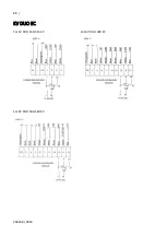 Preview for 88 page of SystemAir TFSK 160 EC Operating And Maintenance