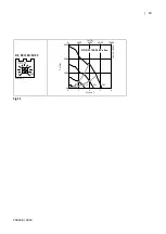 Preview for 99 page of SystemAir TFSK 160 EC Operating And Maintenance