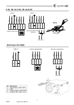 Предварительный просмотр 2 страницы SystemAir TFSK EC 160 Operation And Maintenance Instruction