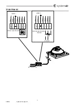 Предварительный просмотр 3 страницы SystemAir TFSK EC 160 Operation And Maintenance Instruction