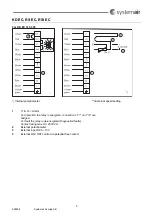 Предварительный просмотр 5 страницы SystemAir TFSK EC 160 Operation And Maintenance Instruction