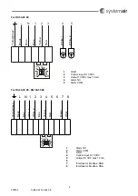 Предварительный просмотр 6 страницы SystemAir TFSK EC 160 Operation And Maintenance Instruction