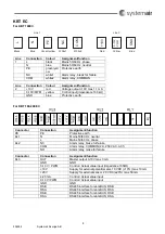 Предварительный просмотр 8 страницы SystemAir TFSK EC 160 Operation And Maintenance Instruction