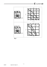 Предварительный просмотр 13 страницы SystemAir TFSK EC 160 Operation And Maintenance Instruction