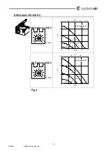Предварительный просмотр 14 страницы SystemAir TFSK EC 160 Operation And Maintenance Instruction