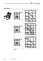 Предварительный просмотр 16 страницы SystemAir TFSK EC 160 Operation And Maintenance Instruction