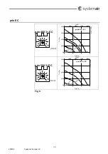 Предварительный просмотр 18 страницы SystemAir TFSK EC 160 Operation And Maintenance Instruction