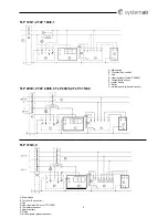 Предварительный просмотр 2 страницы SystemAir TLP 125/1,2 Operation And Maintenance