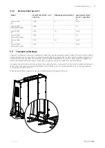 Preview for 9 page of SystemAir Topvex FC Series Installation Instructions Manual