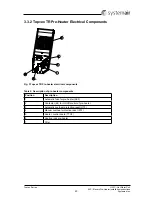 Preview for 22 page of SystemAir Topvex FR Installation Instructions Manual