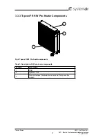 Preview for 23 page of SystemAir Topvex FR Installation Instructions Manual