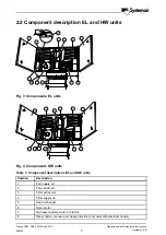 Предварительный просмотр 5 страницы SystemAir Topvex FR03 Operation And Maintenance Instruction