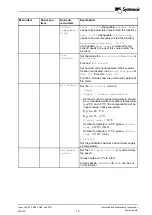 Предварительный просмотр 12 страницы SystemAir Topvex FR03 Operation And Maintenance Instruction