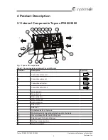 Предварительный просмотр 4 страницы SystemAir Topvex FR1600 Operation And Maintenance Instructions