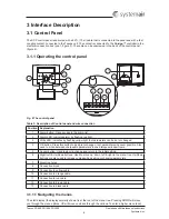 Предварительный просмотр 8 страницы SystemAir Topvex FR1600 Operation And Maintenance Instructions