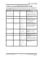 Предварительный просмотр 11 страницы SystemAir Topvex FR1600 Operation And Maintenance Instructions