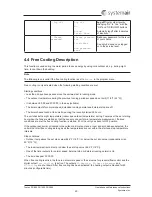 Предварительный просмотр 22 страницы SystemAir Topvex FR1600 Operation And Maintenance Instructions