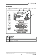 Предварительный просмотр 31 страницы SystemAir Topvex FR1600 Operation And Maintenance Instructions