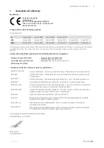 Предварительный просмотр 5 страницы SystemAir Topvex SF Series Installation Instructions Manual