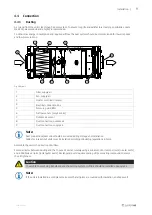 Предварительный просмотр 13 страницы SystemAir Topvex SF Series Installation Instructions Manual