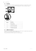 Предварительный просмотр 20 страницы SystemAir Topvex SF Series Installation Instructions Manual