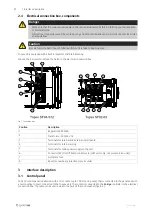 Preview for 8 page of SystemAir Topvex SF02-S12 Operation And Maintenance