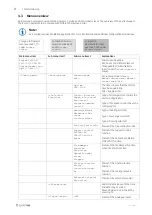 Preview for 12 page of SystemAir Topvex SF02-S12 Operation And Maintenance