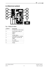 Предварительный просмотр 8 страницы SystemAir Topvex SoftCooler TR Series Installation Instructions Manual