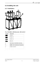 Предварительный просмотр 10 страницы SystemAir Topvex SoftCooler TR Series Installation Instructions Manual