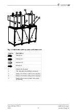 Предварительный просмотр 11 страницы SystemAir Topvex SoftCooler TR Series Installation Instructions Manual