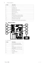 Предварительный просмотр 6 страницы SystemAir Topvex SoftCooler TR09-15 Operation And Maintenance Instruction