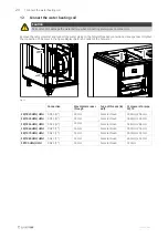 Preview for 24 page of SystemAir Topvex SR Installation Instructions Manual