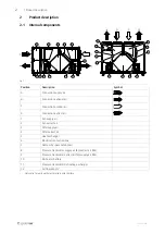 Предварительный просмотр 6 страницы SystemAir Topvex SX/C Operation And Maintenance Instructions