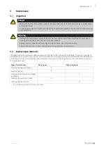 Предварительный просмотр 11 страницы SystemAir Topvex SX/C Operation And Maintenance Instructions