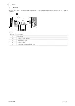 Предварительный просмотр 16 страницы SystemAir Topvex SX/C Operation And Maintenance Instructions