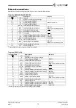 Preview for 10 page of SystemAir Topvex SX03 EL Installation Description