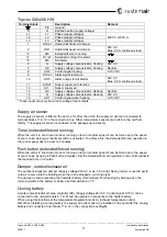 Preview for 11 page of SystemAir Topvex SX03 EL Installation Description