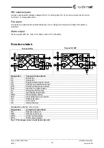 Preview for 12 page of SystemAir Topvex SX03 EL Installation Description