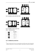 Предварительный просмотр 10 страницы SystemAir Topvex TR 12 Installation Instructions Manual