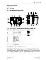 Предварительный просмотр 14 страницы SystemAir Topvex TR 12 Installation Instructions Manual