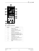 Предварительный просмотр 17 страницы SystemAir Topvex TR 12 Installation Instructions Manual