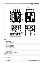 Preview for 2 page of SystemAir Topvex TR03 Operation And Maintenance Instructions