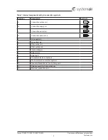 Preview for 4 page of SystemAir Topvex TR1300 Operation And Maintenance Instruction