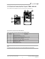 Preview for 8 page of SystemAir Topvex TR1300 Operation And Maintenance Instruction