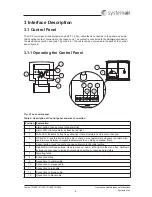 Preview for 10 page of SystemAir Topvex TR1300 Operation And Maintenance Instruction