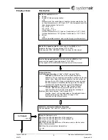 Предварительный просмотр 9 страницы SystemAir TopVex TX03 Operation And Maintenance Instructions