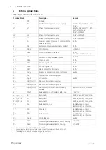 Preview for 10 page of SystemAir Topvex VAV Installation Instructions Manual