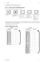 Preview for 40 page of SystemAir VEF 1 Installation And Service